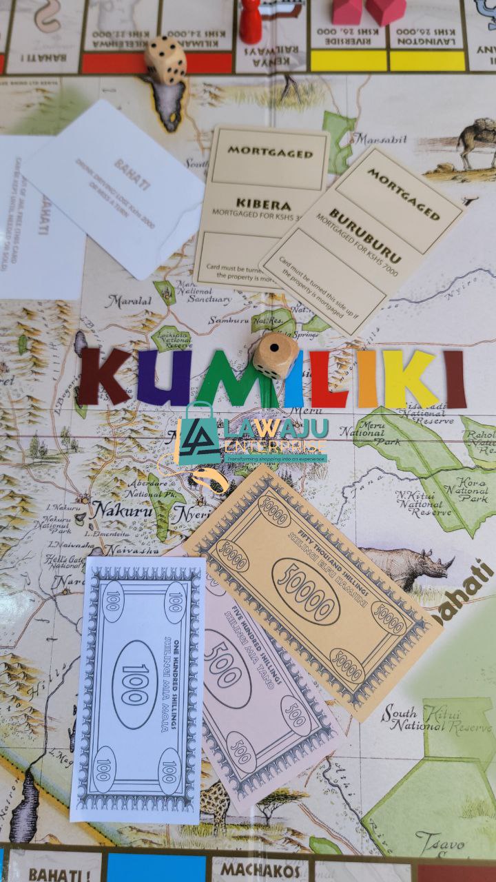 KUMILIKI Property Game (6th Edition)